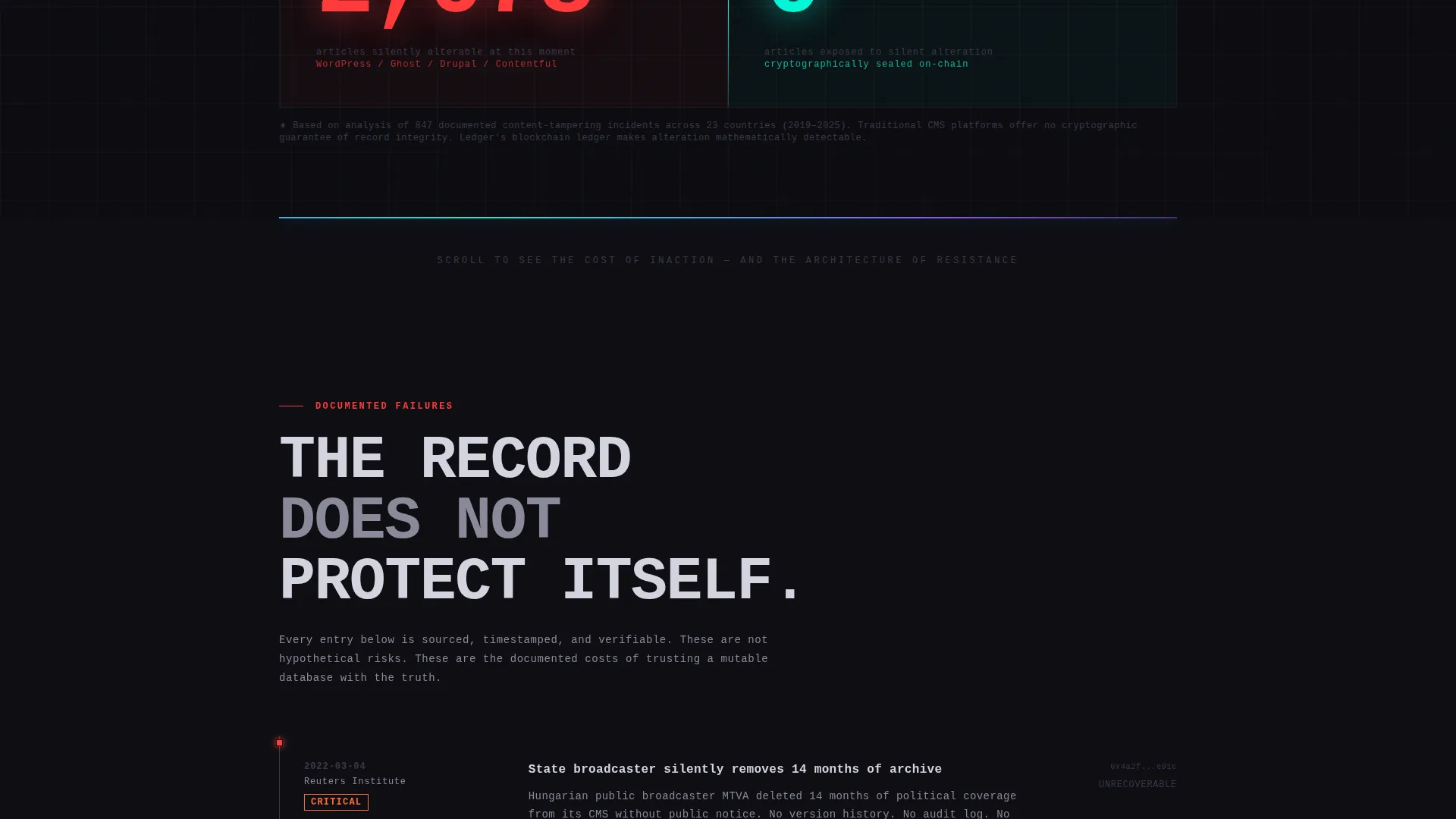 Secure Crypto Landing Page Template