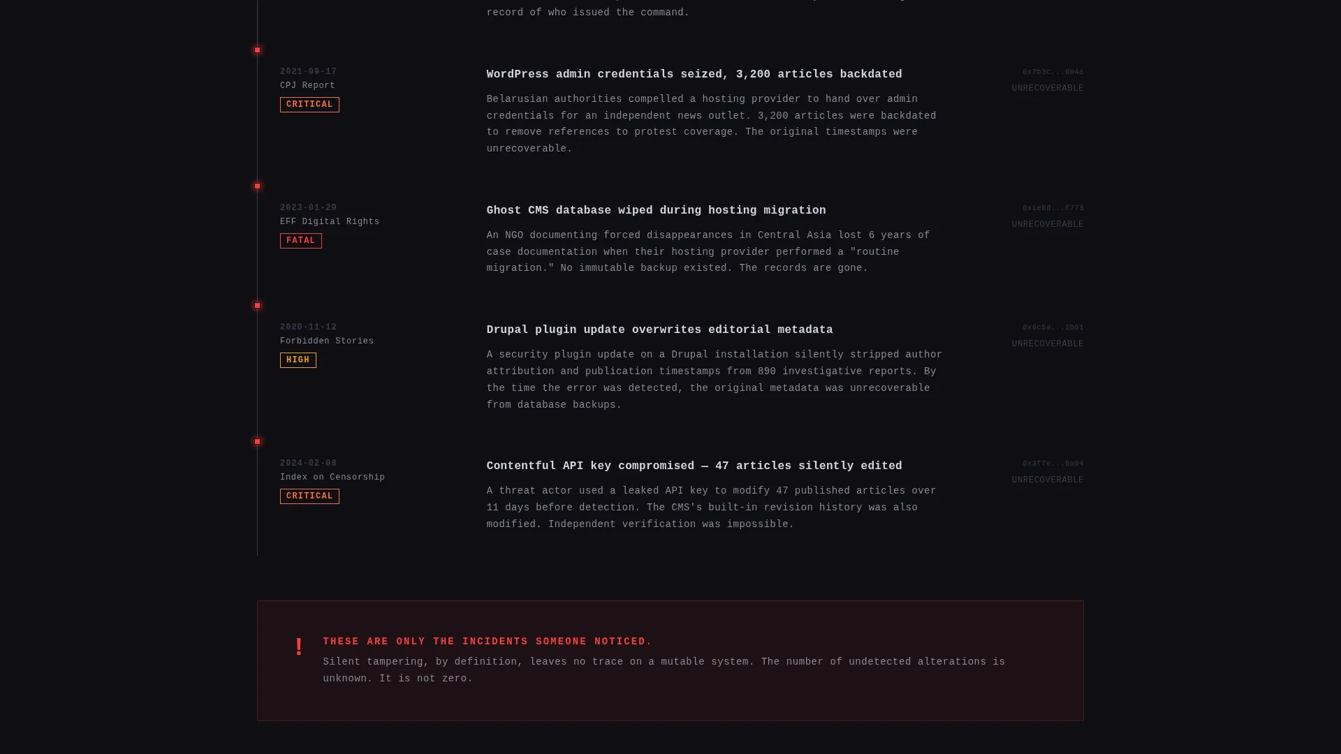 Secure Crypto Landing Page Template