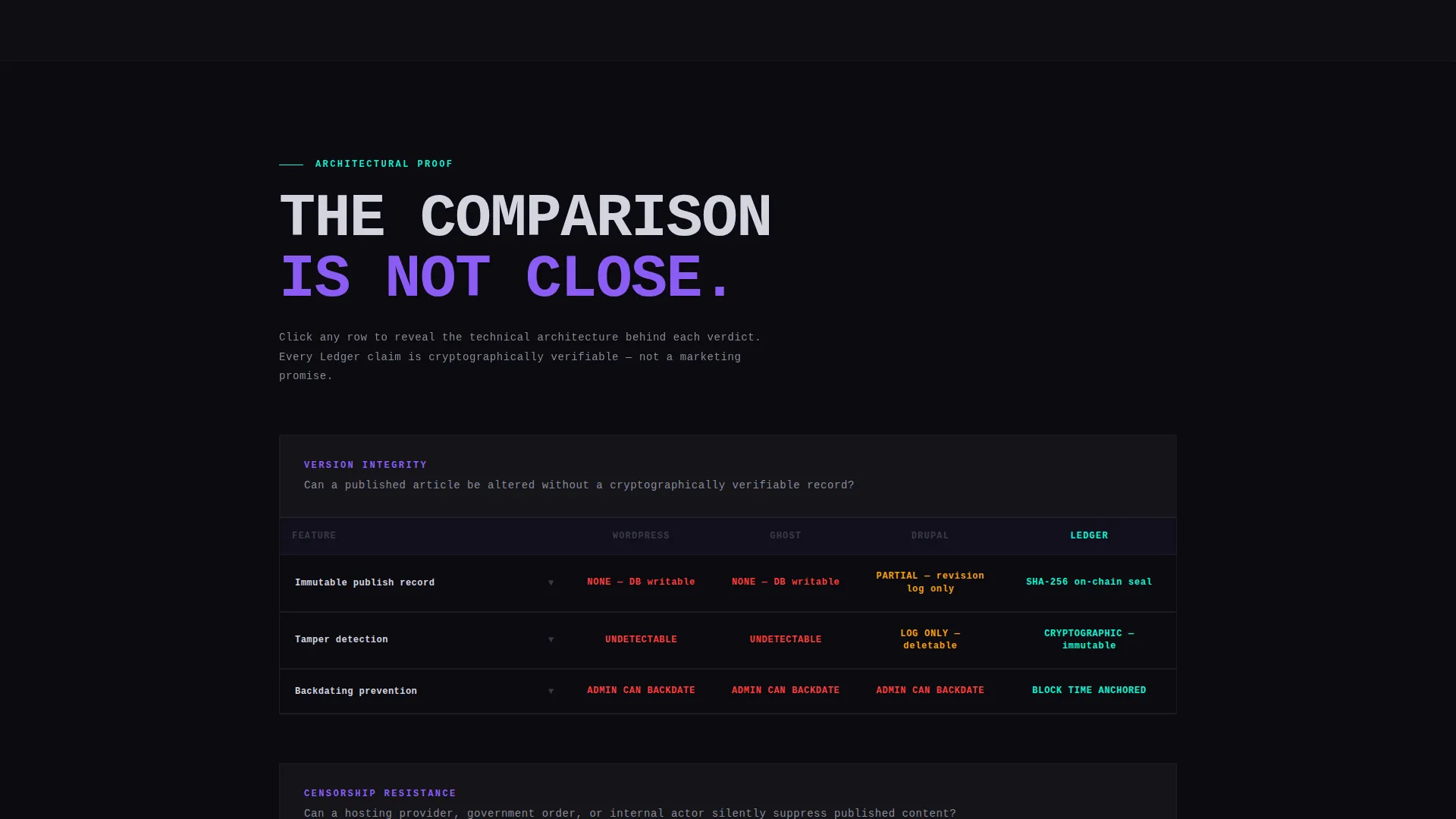 Secure Crypto Landing Page Template