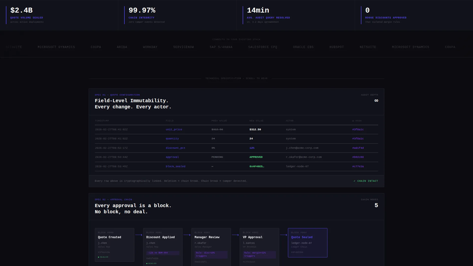 Blockchain-Based Enterprise Software Pricing Website Template