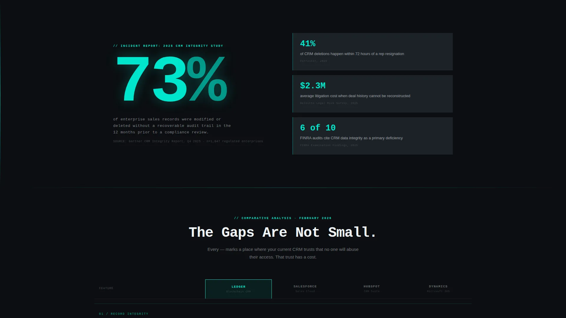 Blockchain-Based Enterprise Software Privacy Policy Website Template