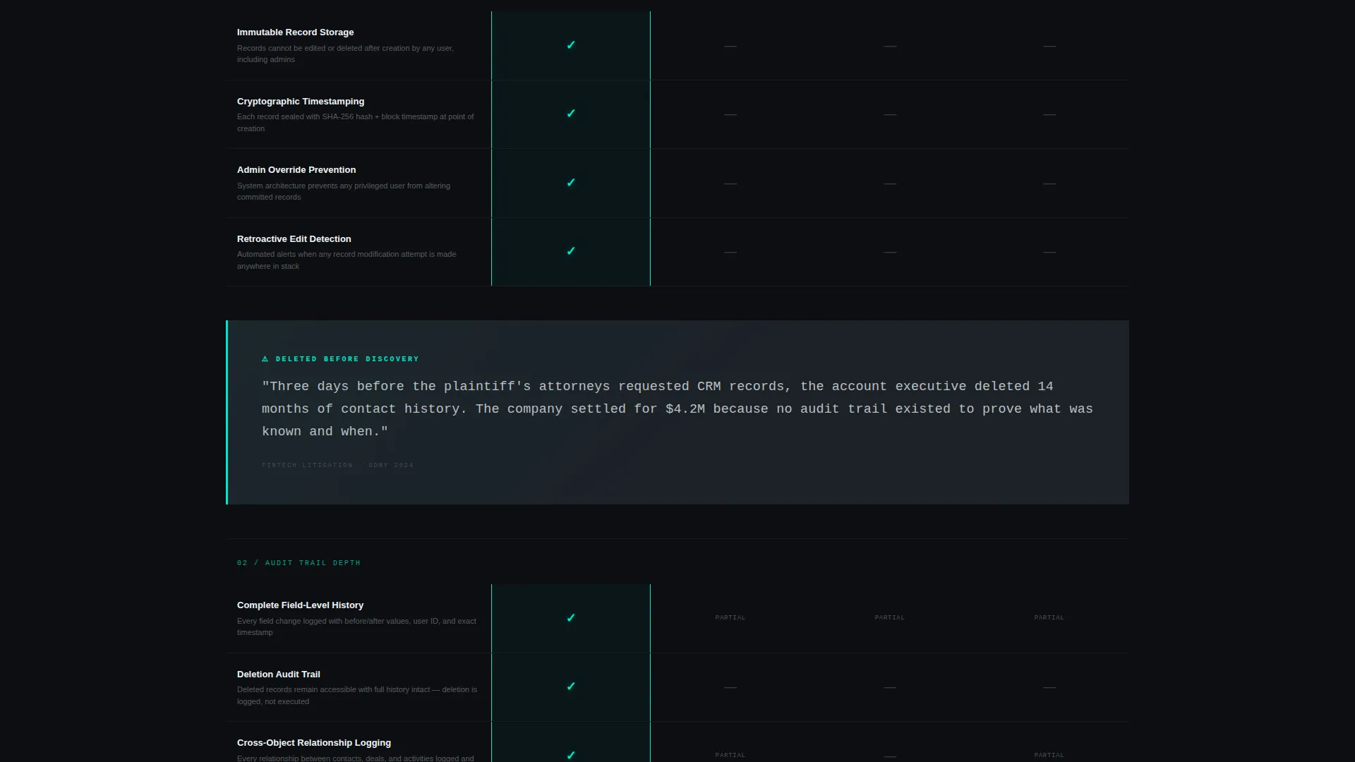 Blockchain-Based Enterprise Software Privacy Policy Website Template