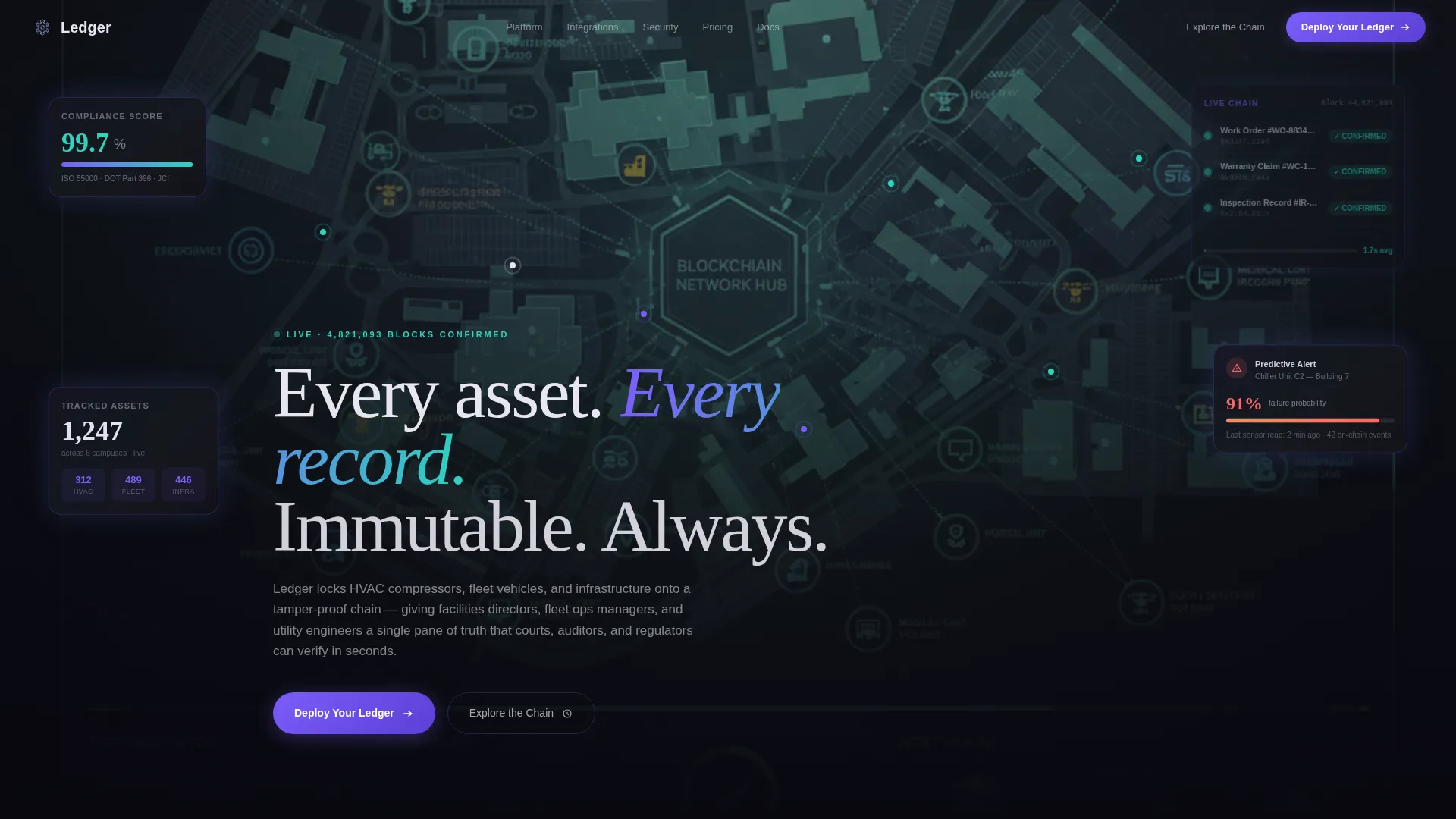 Blockchain Asset Management Landing Page Template