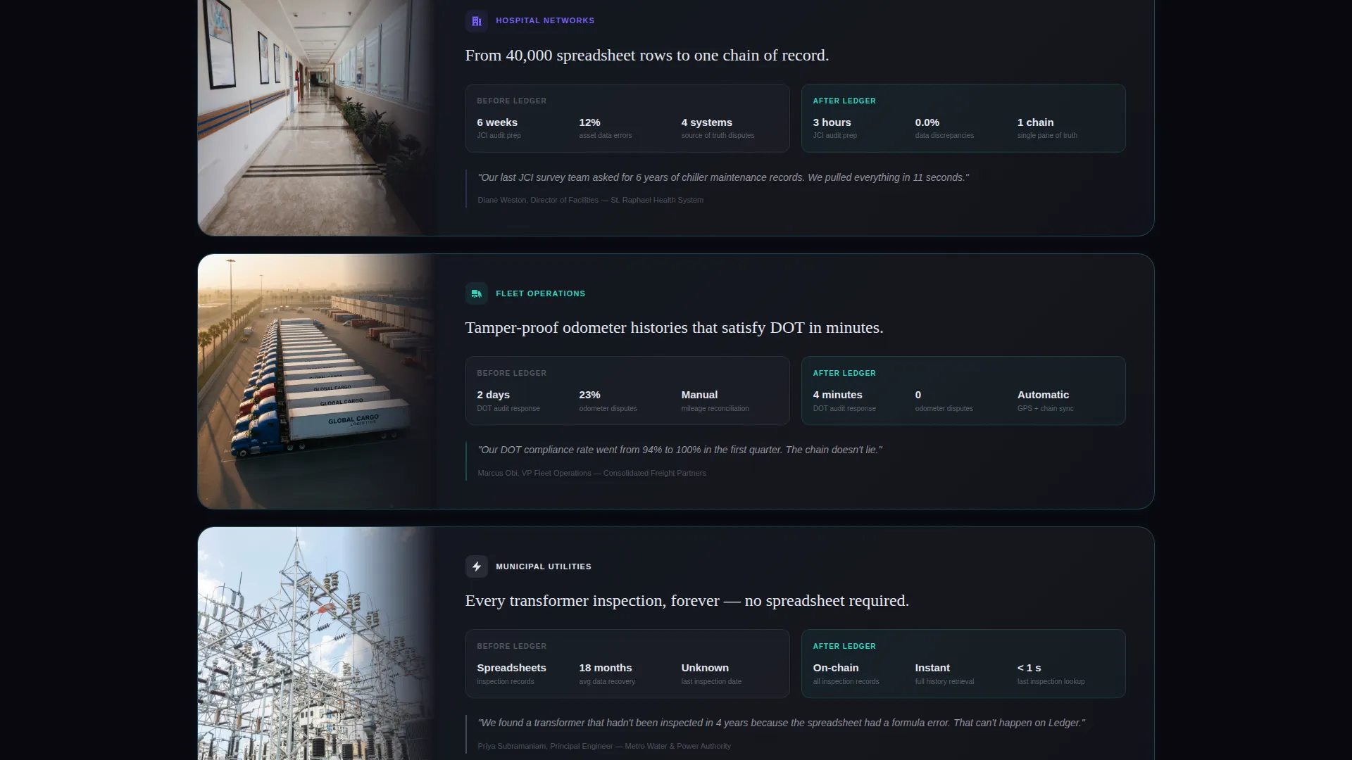 Blockchain Asset Management Landing Page Template