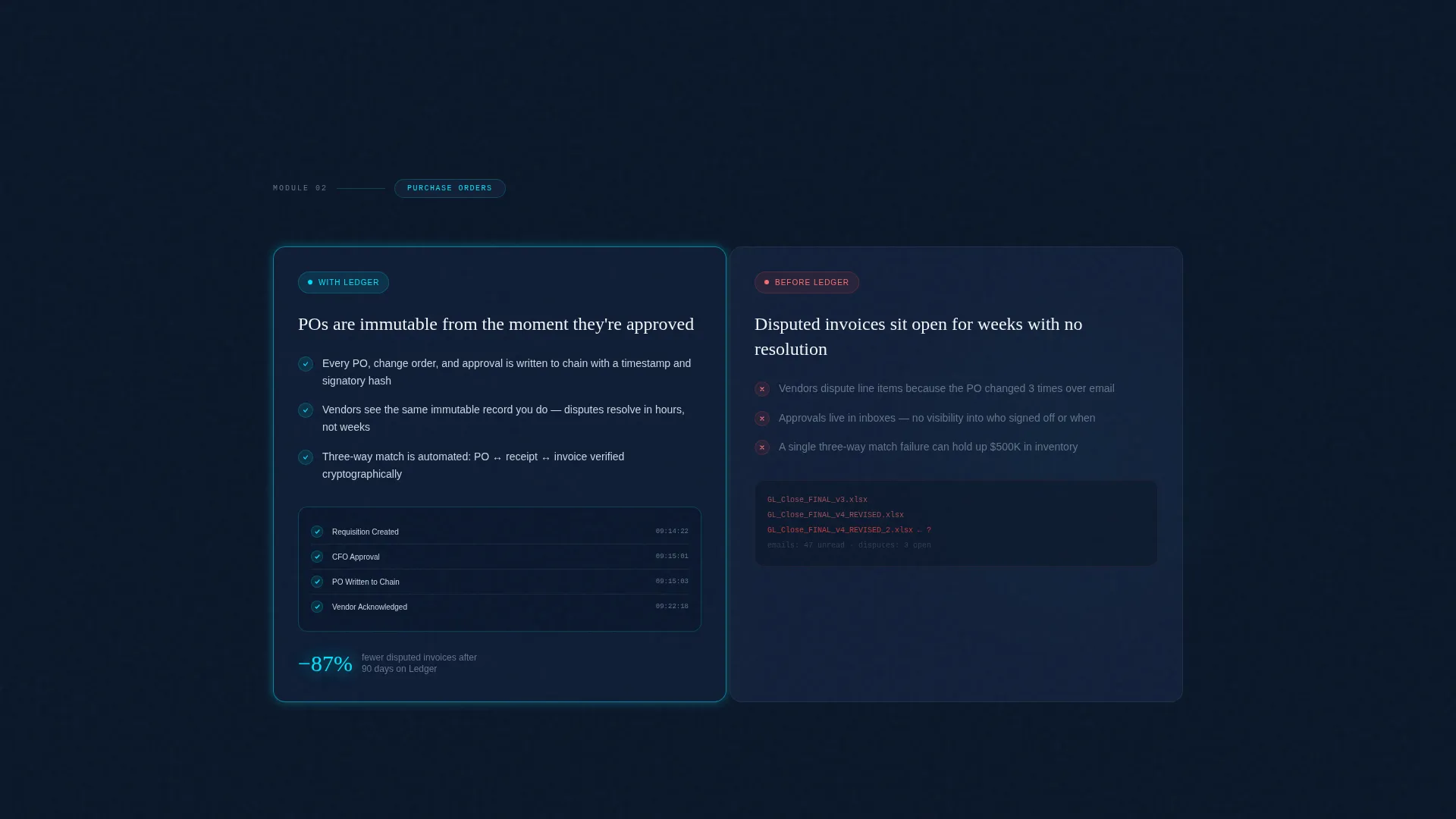 Blockchain ERP Landing Page Template