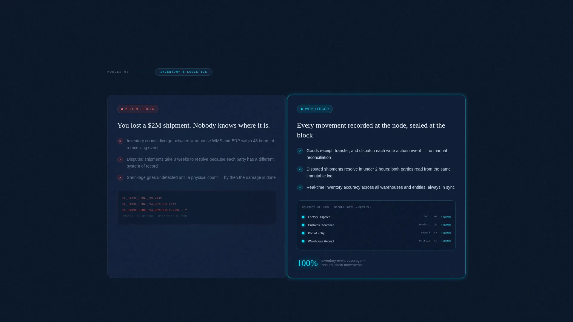 Blockchain ERP Landing Page Template