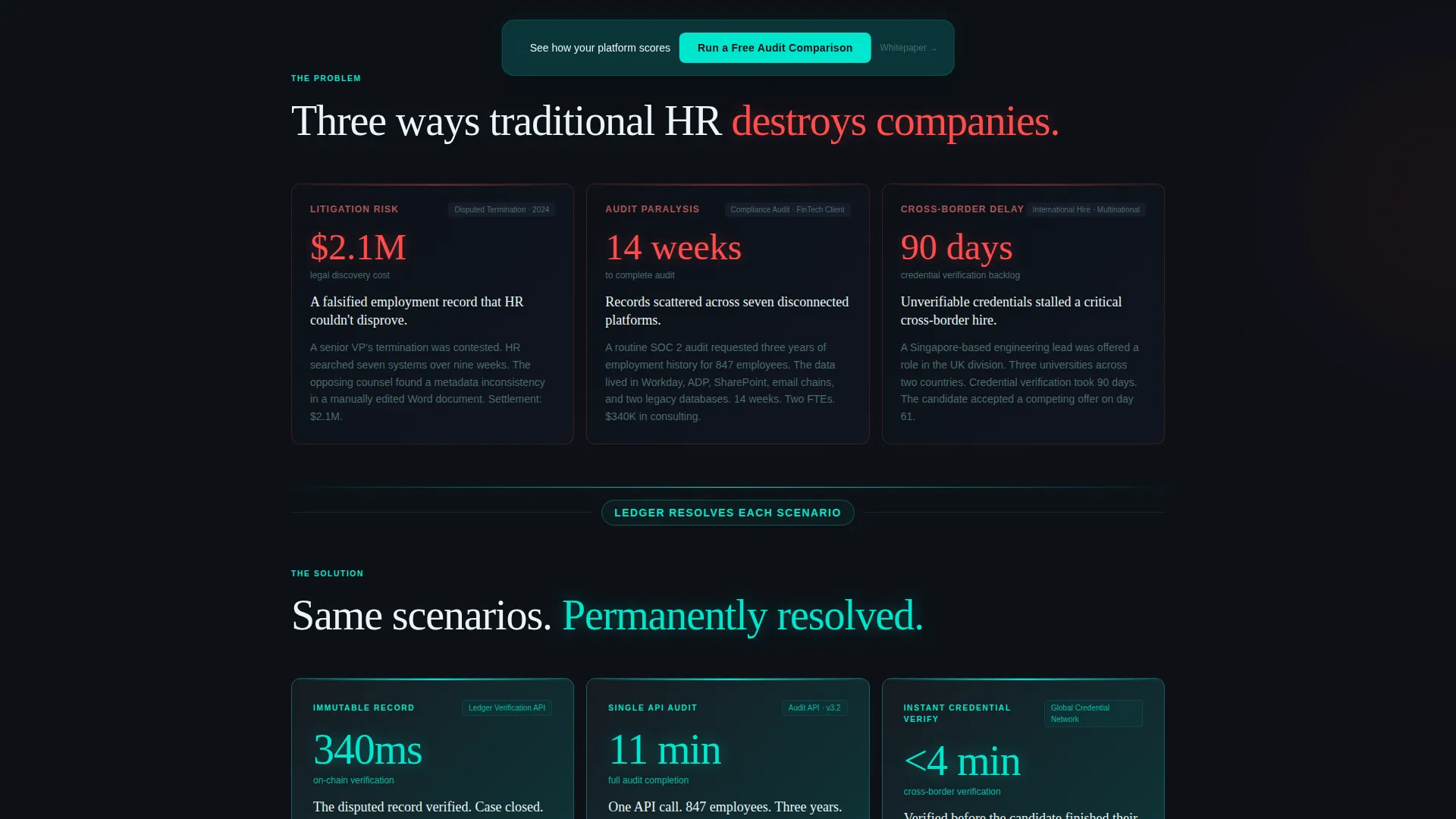 Blockchain-Based Enterprise Software Directory Website Template