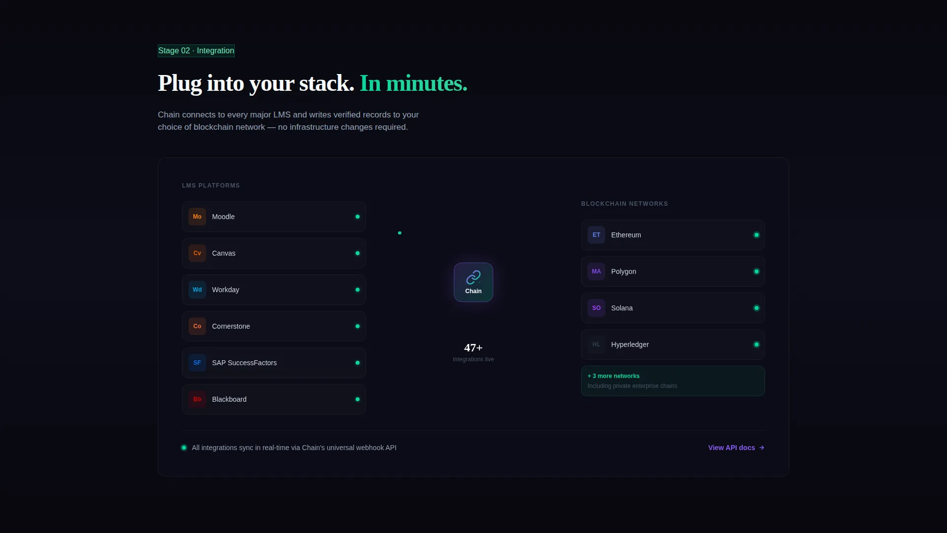 Blockchain-Based LMS App Download Landing Page