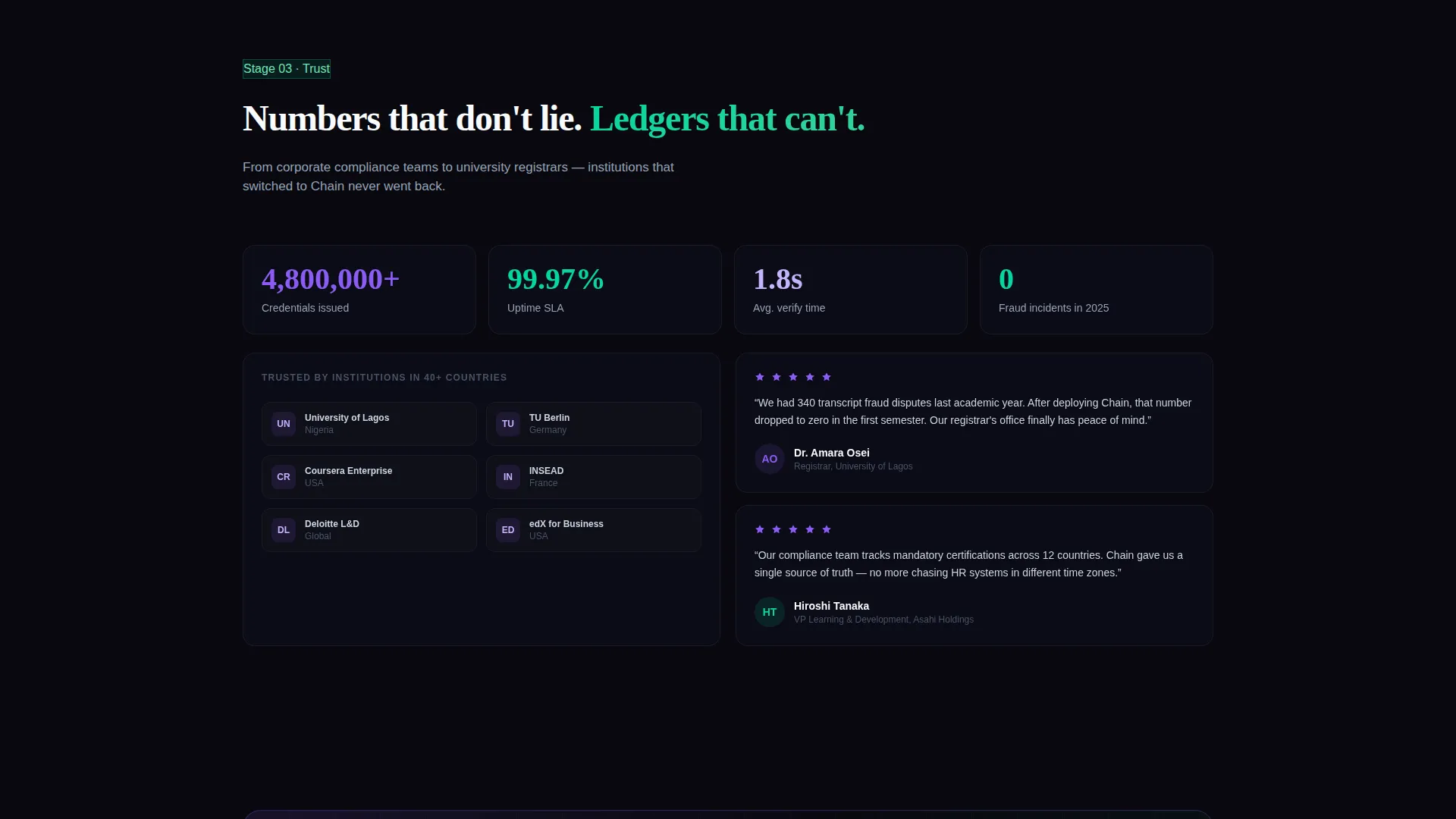 Blockchain-Based LMS App Download Landing Page