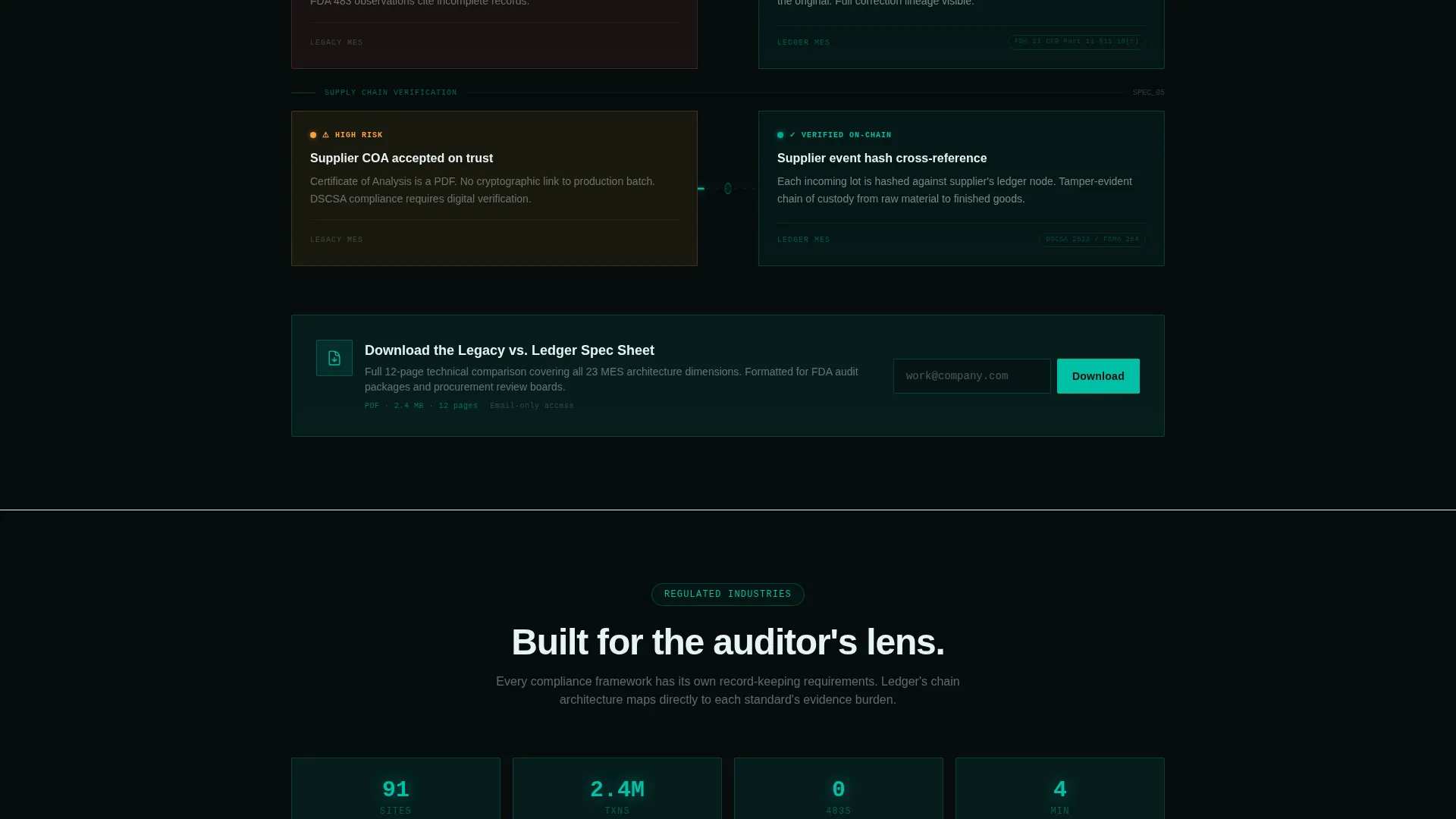 Blockchain-Based Enterprise Software Cost Calculator Website Template