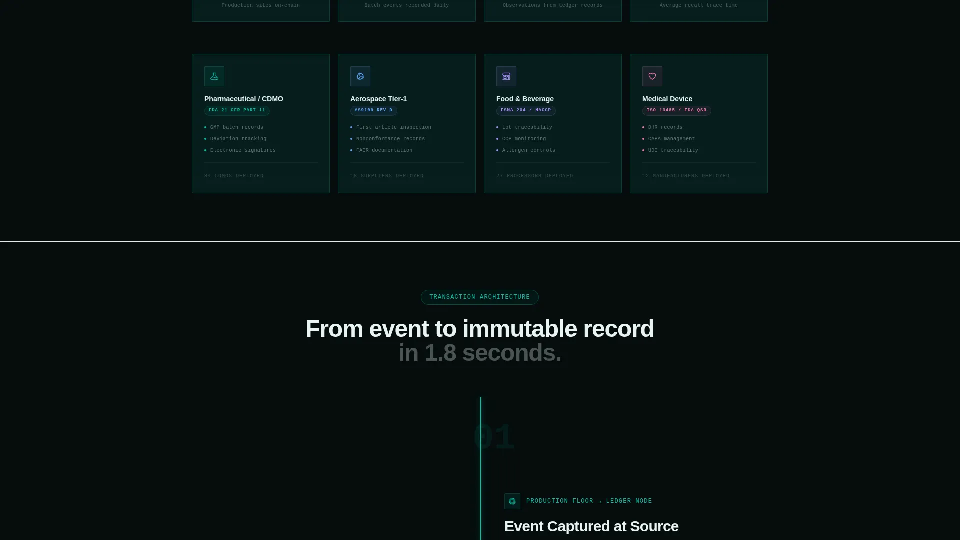 Blockchain-Based Enterprise Software Cost Calculator Website Template