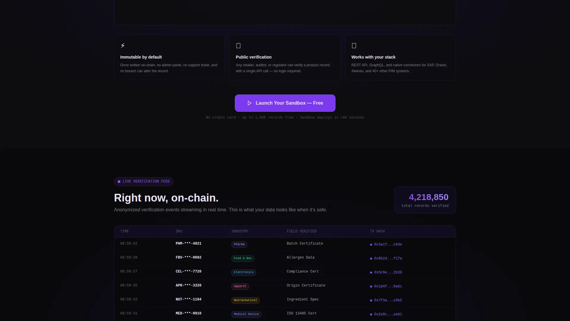 Blockchain-Based Enterprise Software Booking Confirmation Website Template