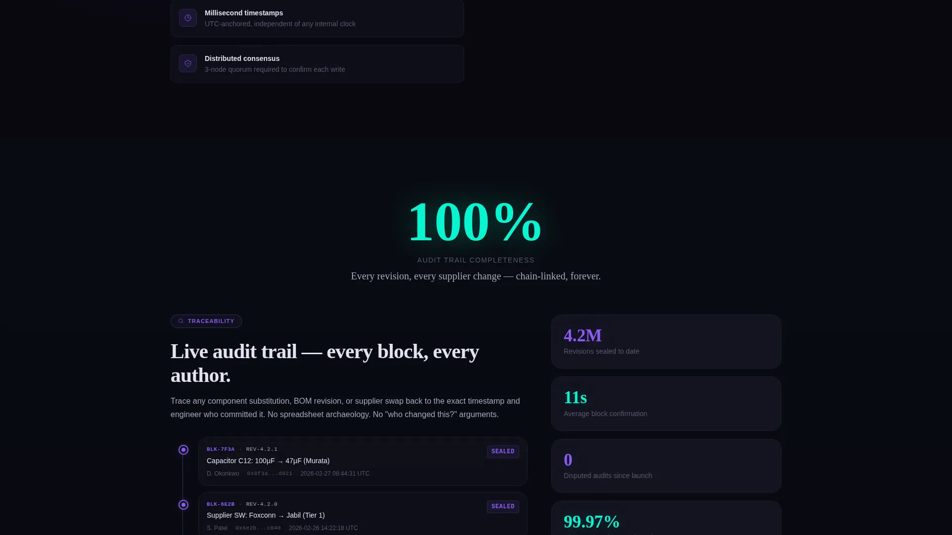 Blockchain-Based Enterprise Software Specialist Privacy Policy Website Template