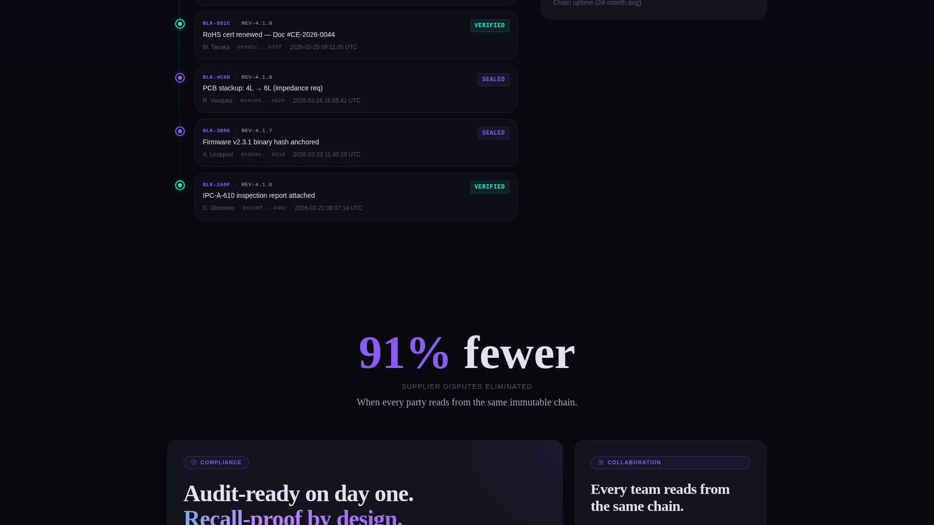 Blockchain-Based Enterprise Software Specialist Privacy Policy Website Template