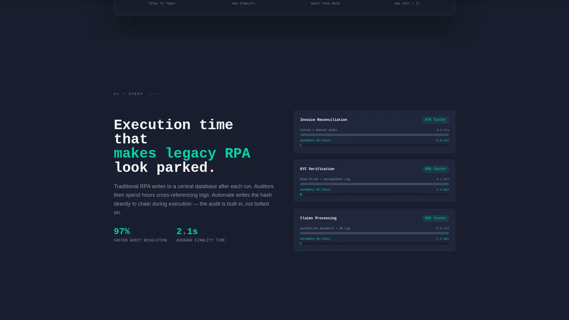 Blockchain-Based Enterprise Software Professional Website Template