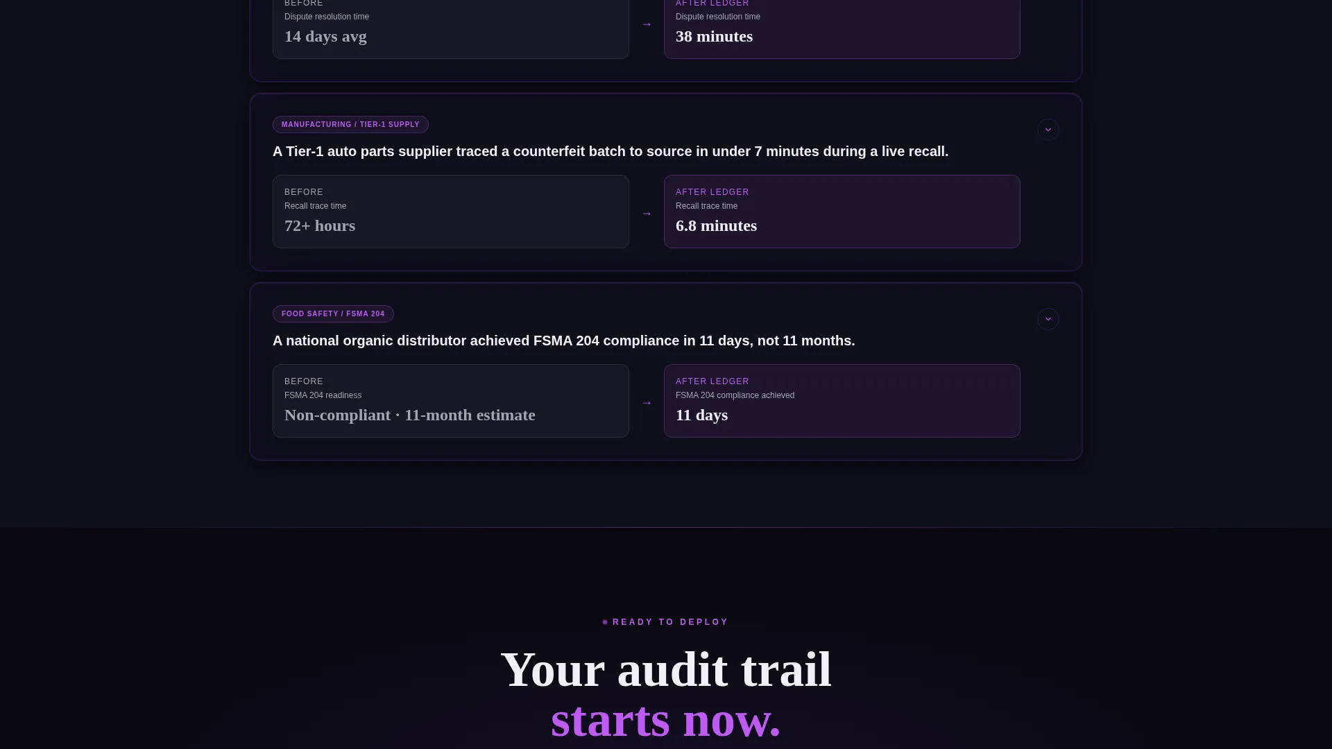 Blockchain Supply Chain Comparison Landing Page