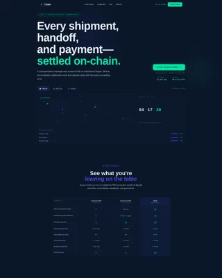 Blockchain TMS Bento Grid Landing Page Template