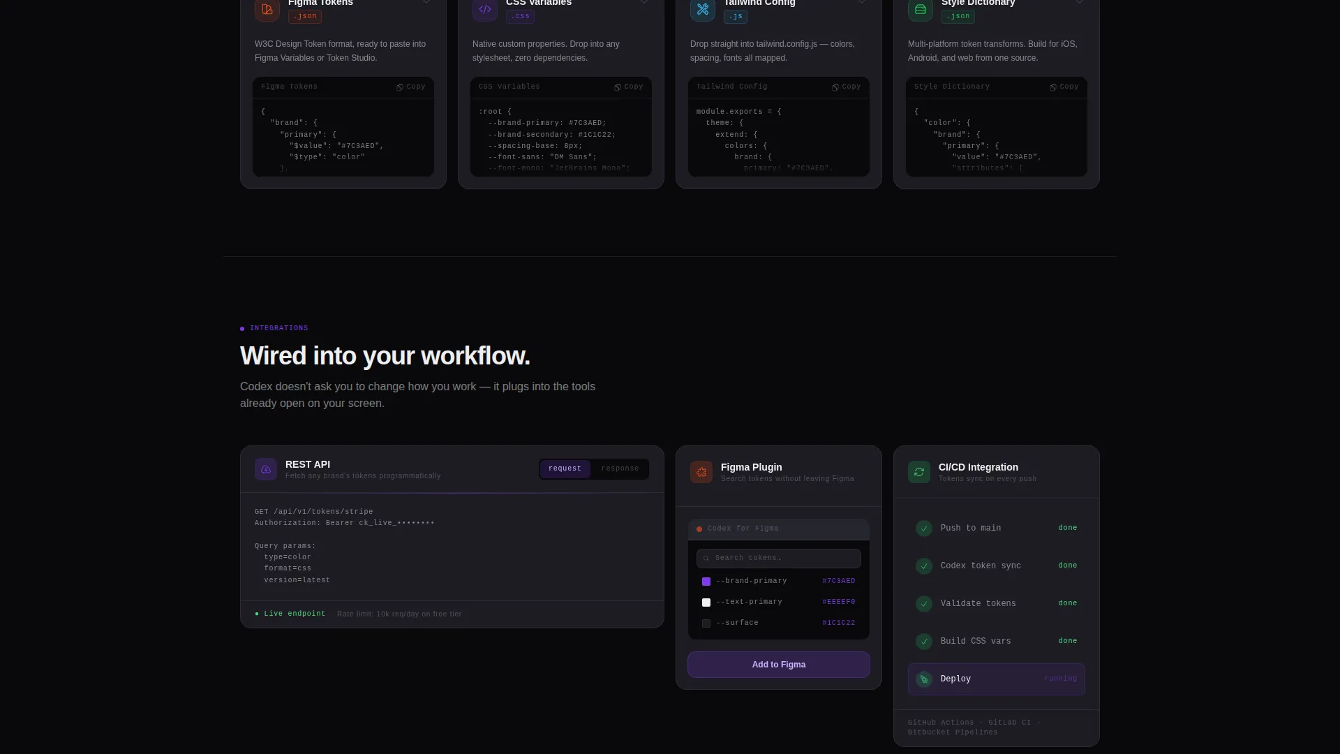 Searchable Brand Guidelines Landing Page Template
