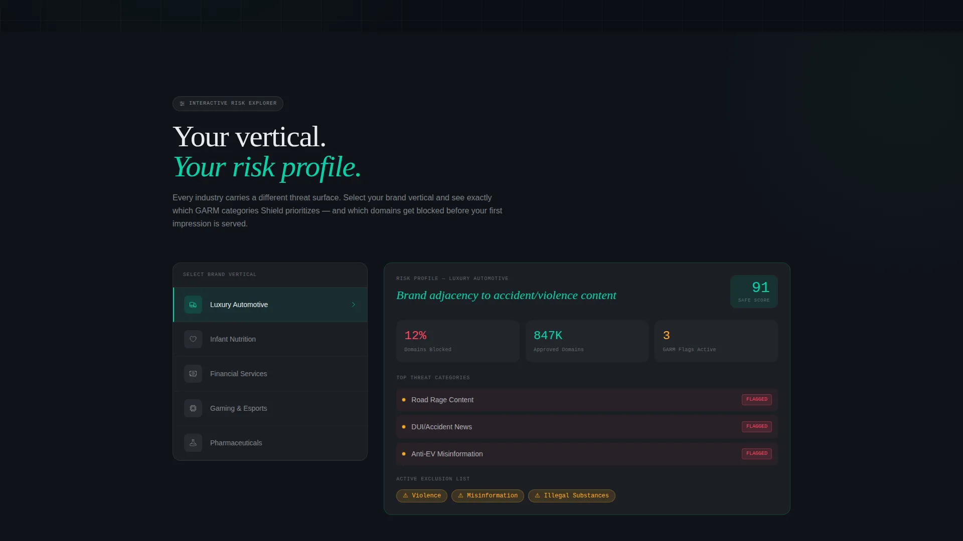 Brand Safety & Suitability Landing Page Template