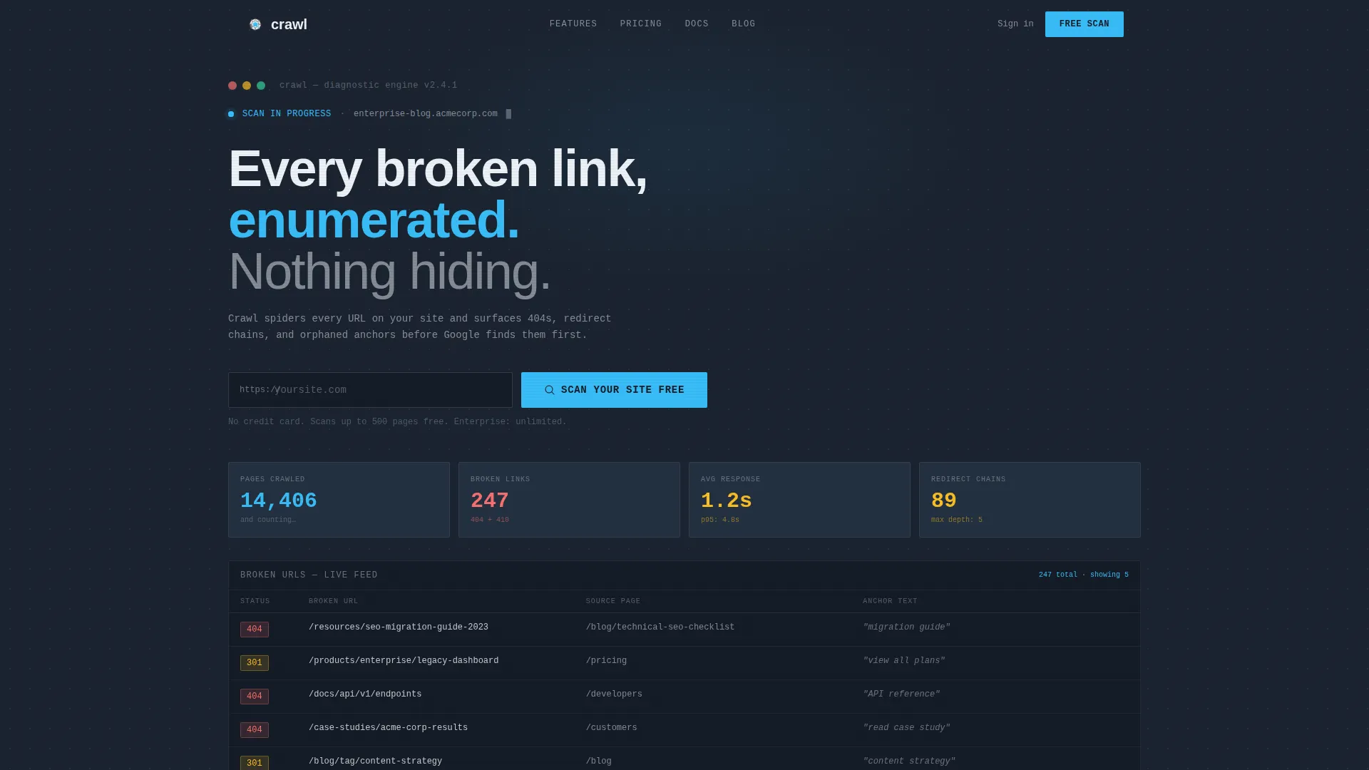 Broken Link Checker Landing Page Template