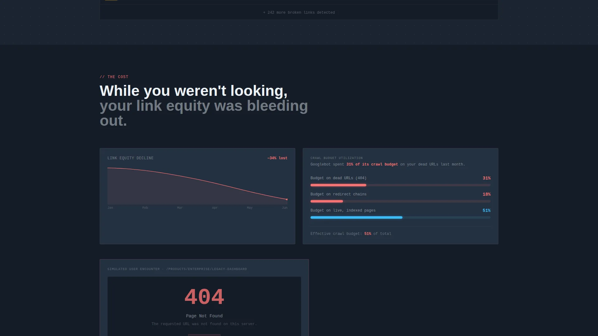 Broken Link Checker Landing Page Template