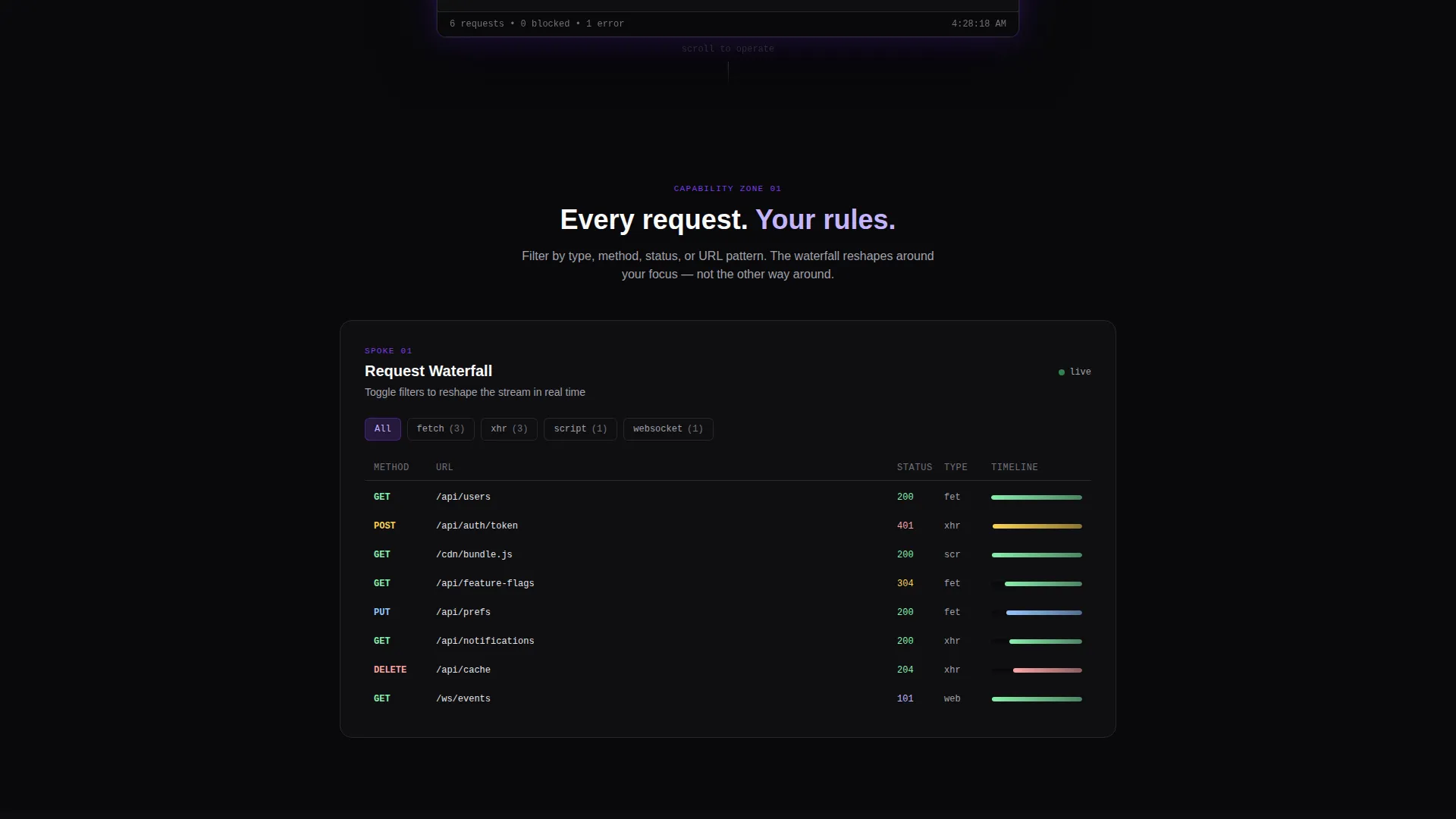 Browser Extension Landing Page Template