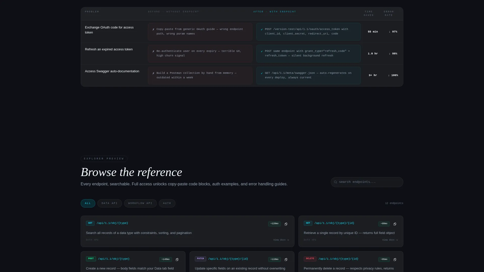 Comprehensive API Reference | Free Website Template | Rocket