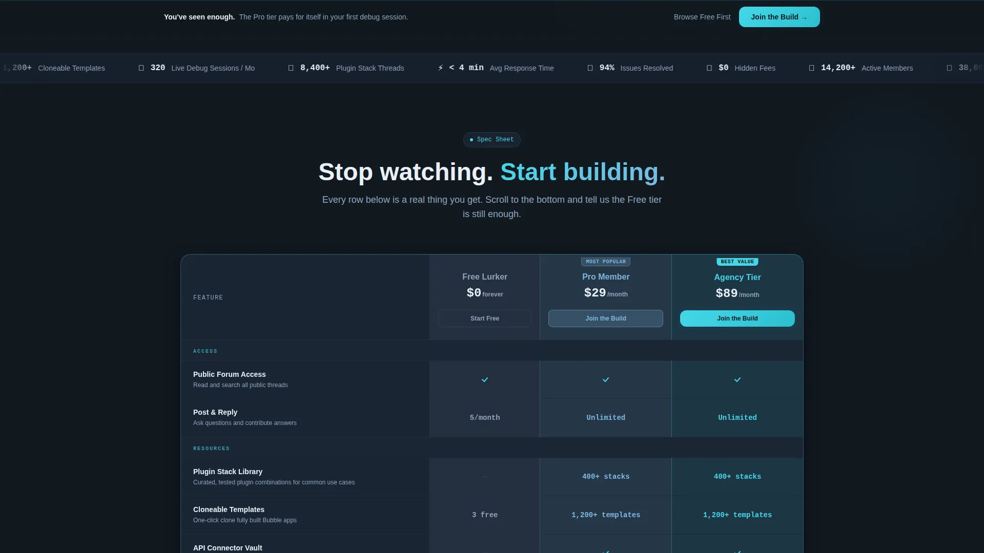 Powerful Community | Free Website Template | Rocket
