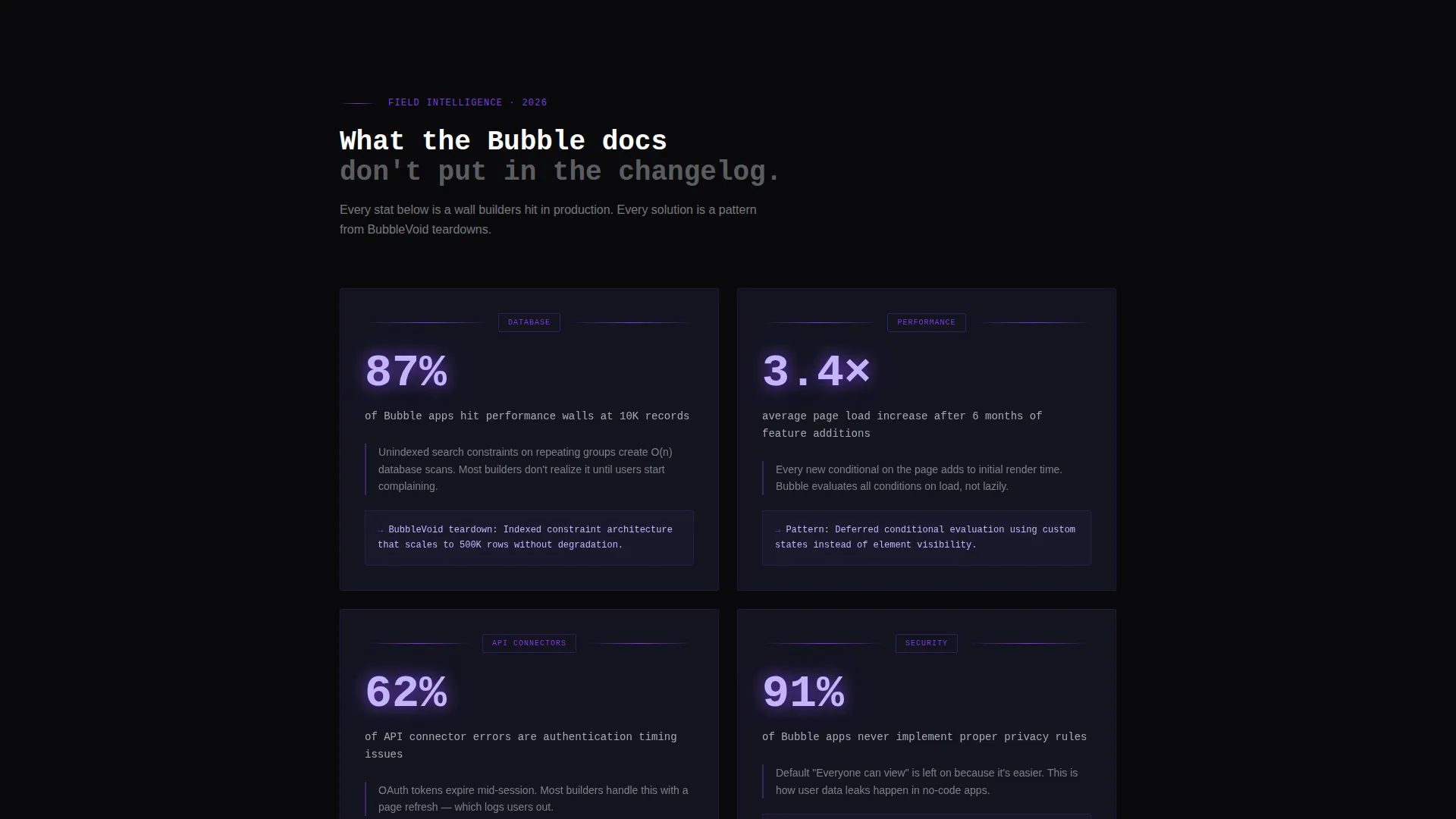 Powerful Developer | Free Website Template | Rocket