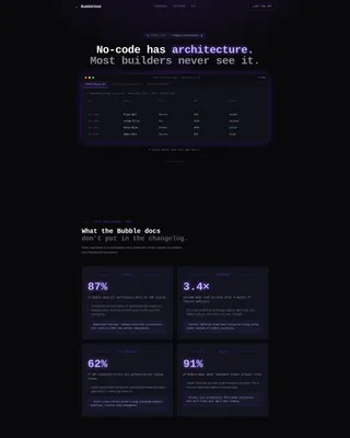Powerful Developer | Free Website Template | Rocket