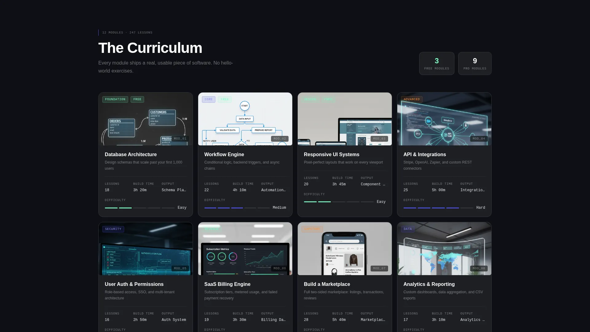 Powerful SAAS | Free Website Template | Rocket