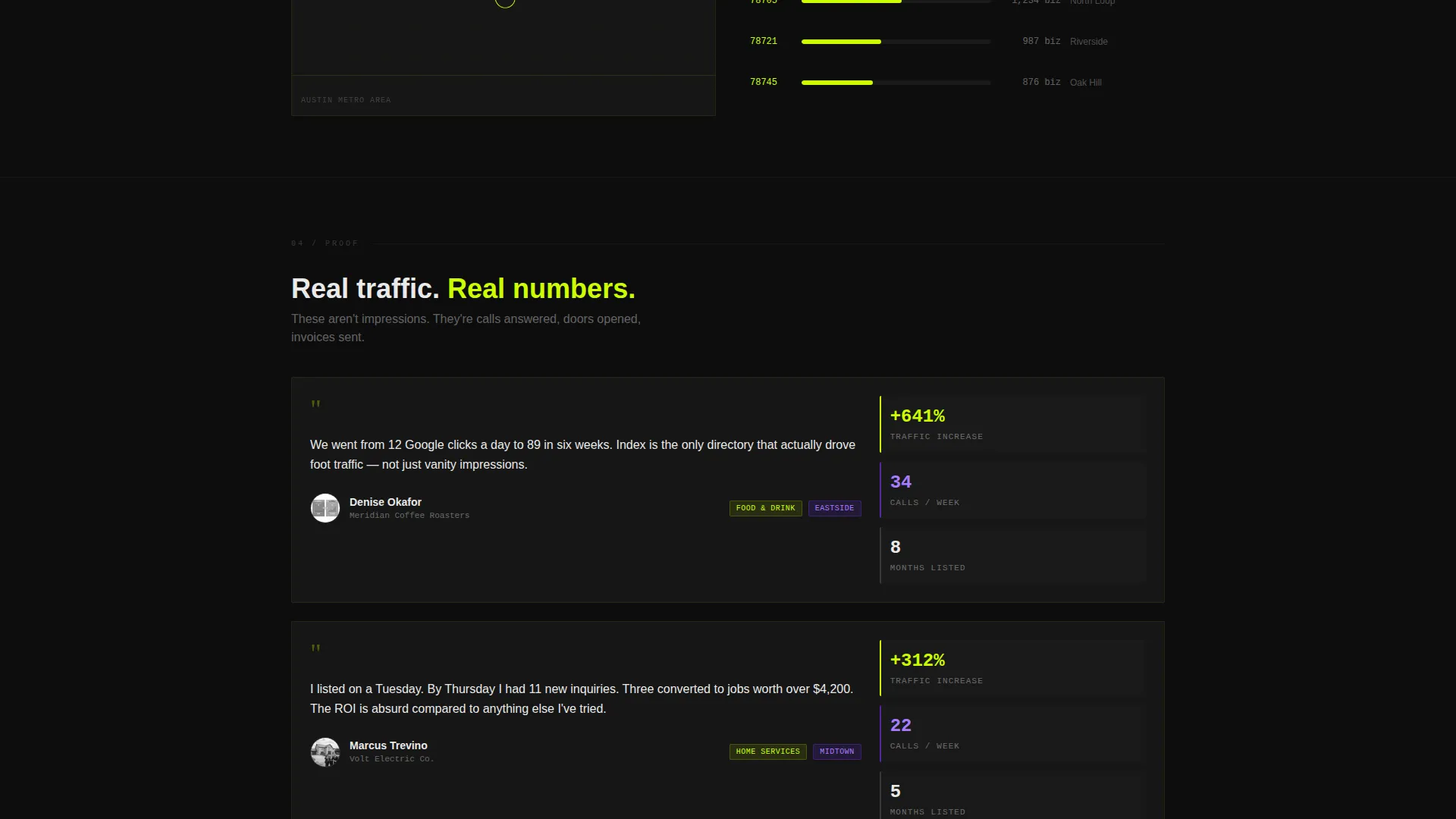 Dynamic Business Directory Landing Page Template
