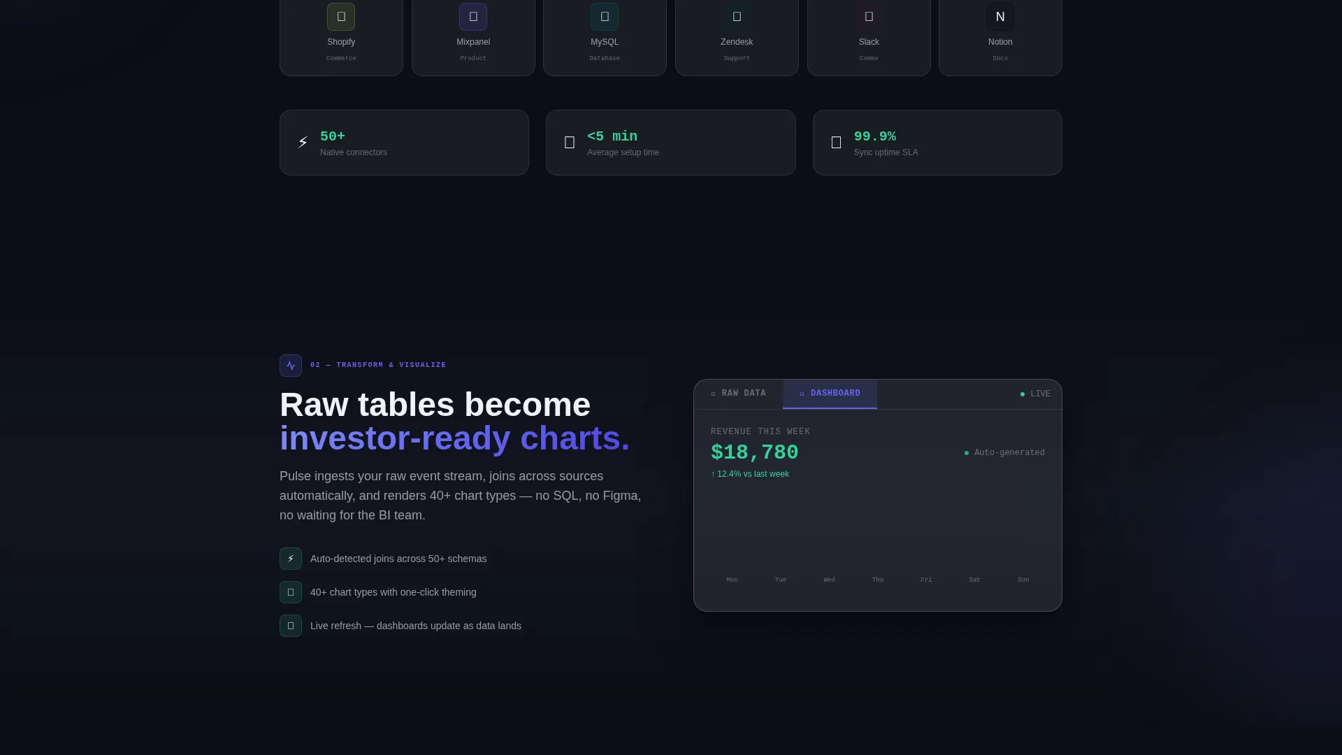 Business Intelligence Platform Landing Page Template