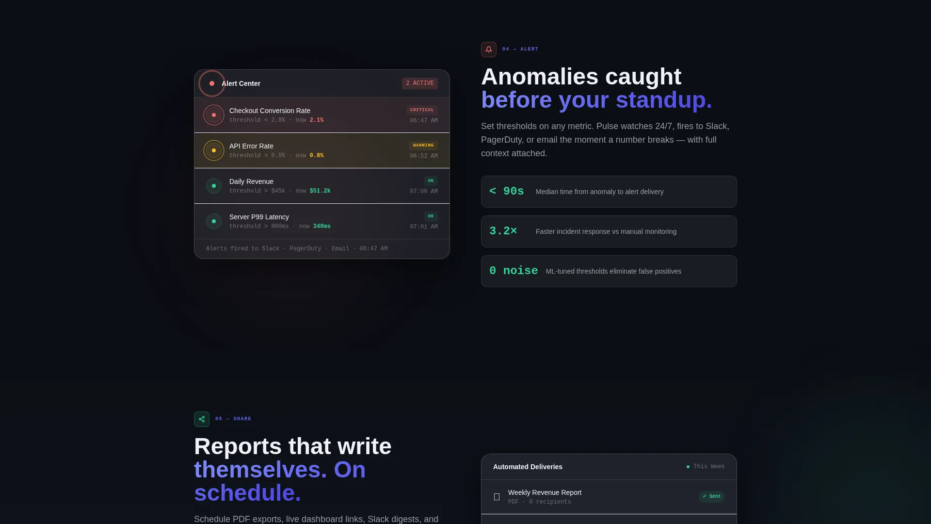 Business Intelligence Platform Landing Page Template