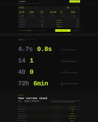Business Intelligence Landing Page Template