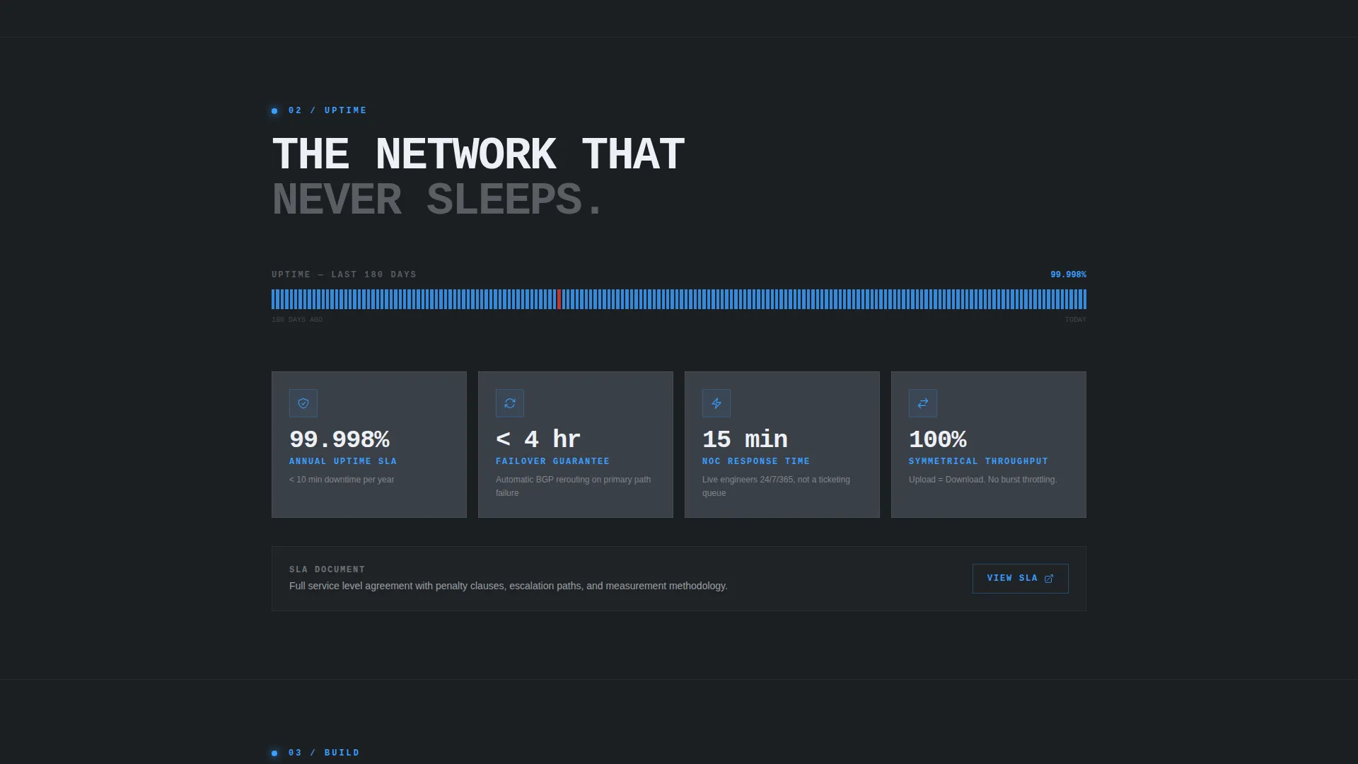Business Internet Landing Page Template