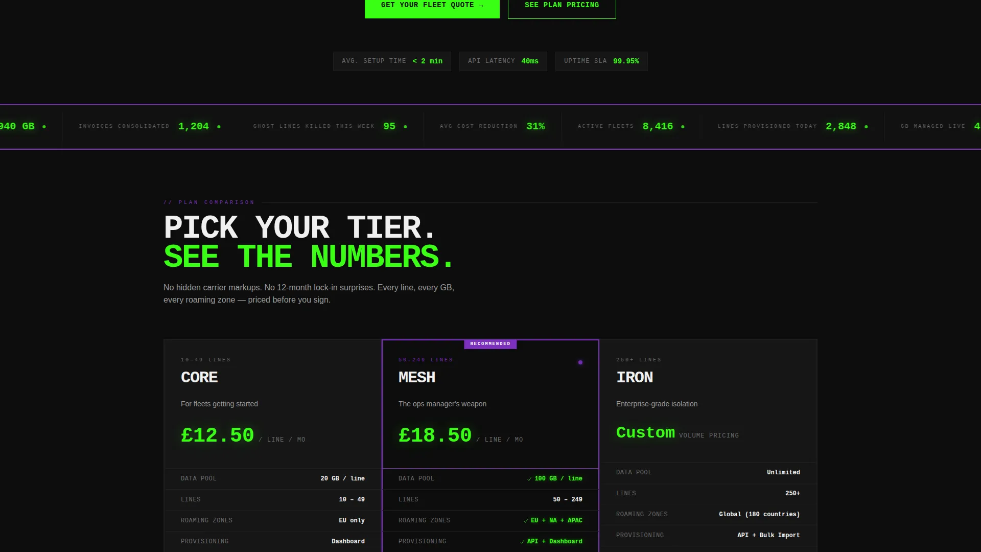 Business Mobile Fleet Landing Page Template