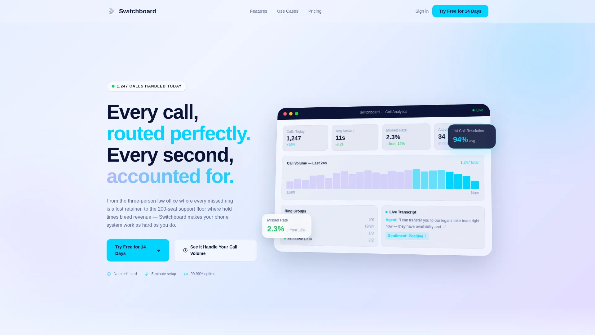 Cloud Business Phone System Landing Page Template