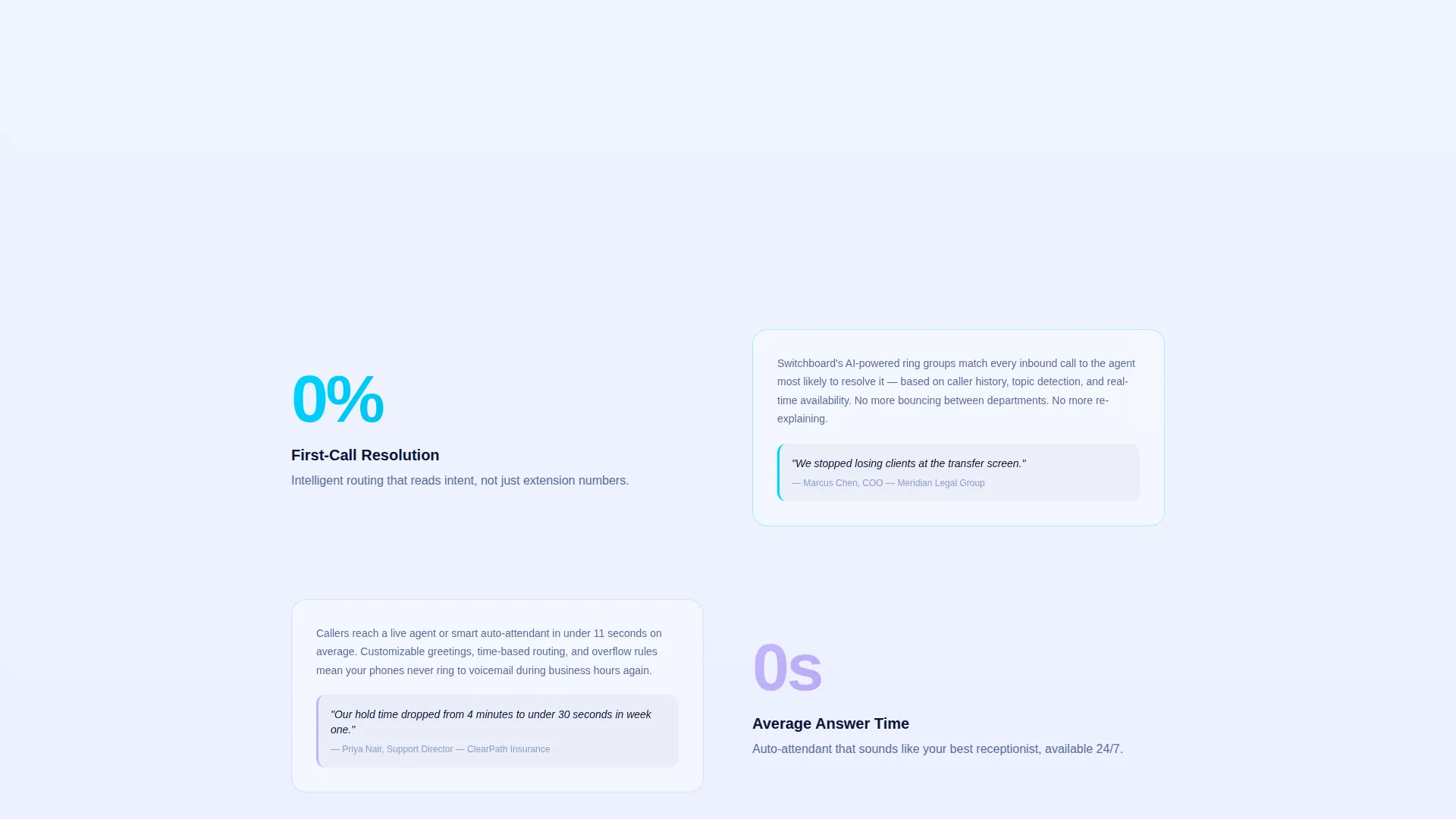 Cloud Business Phone System Landing Page Template