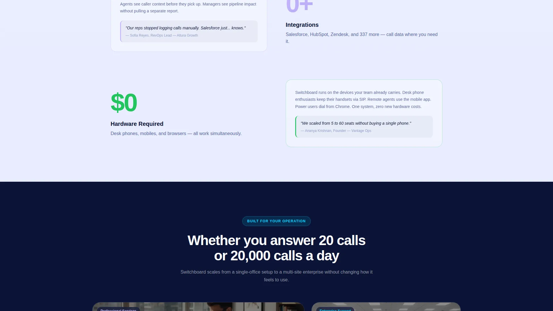 Cloud Business Phone System Landing Page Template