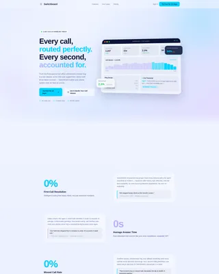 Cloud Business Phone System Landing Page Template