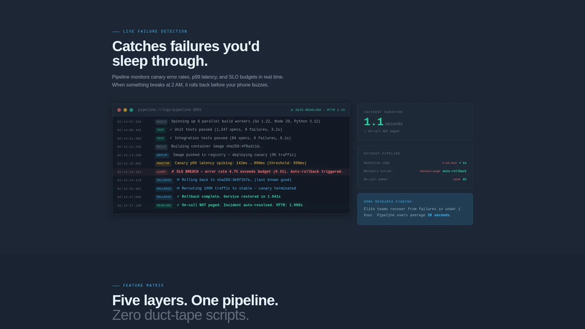 Cloud & DevOps Specialist Professional Website Template
