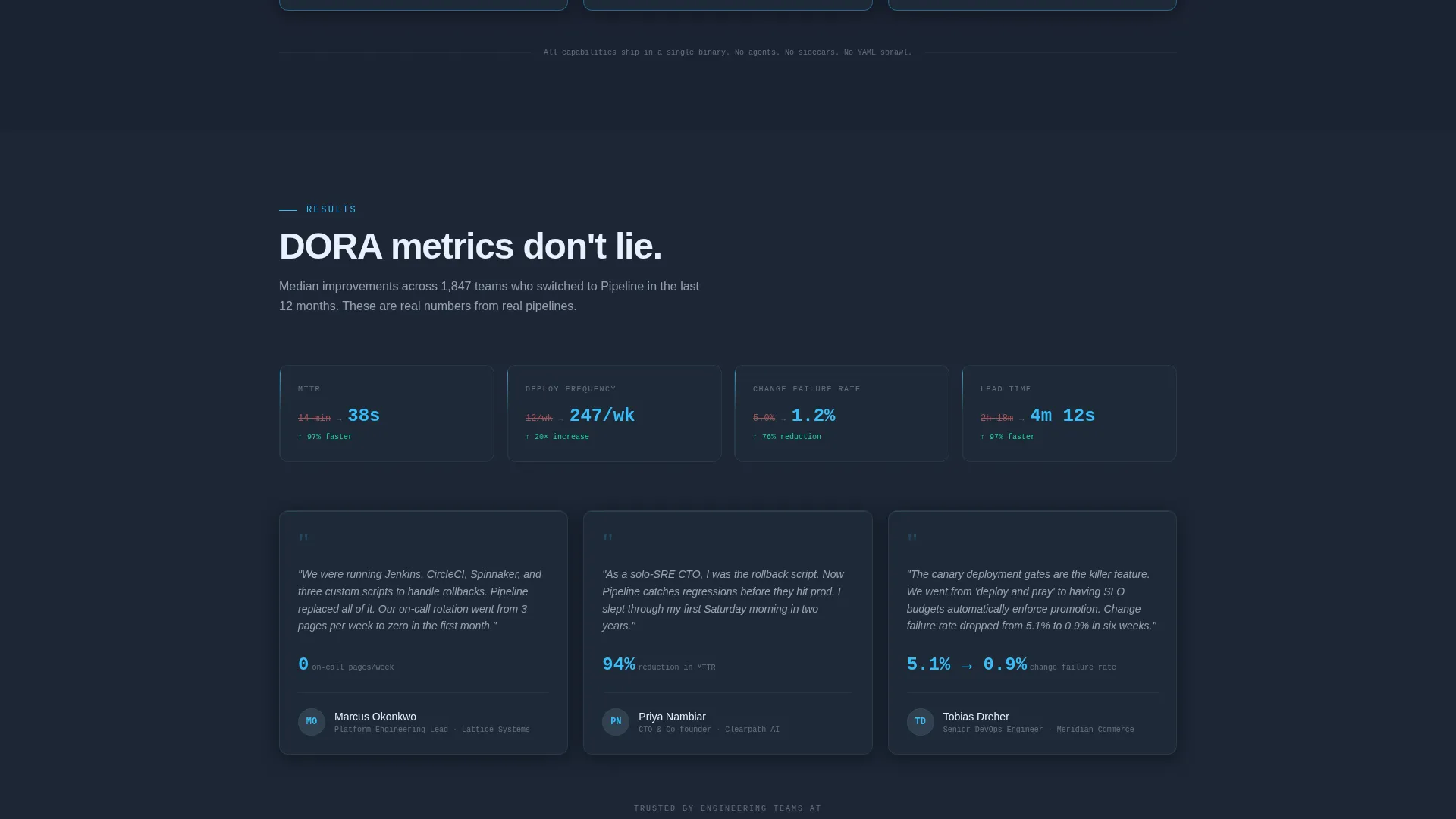 Cloud & DevOps Specialist Professional Website Template