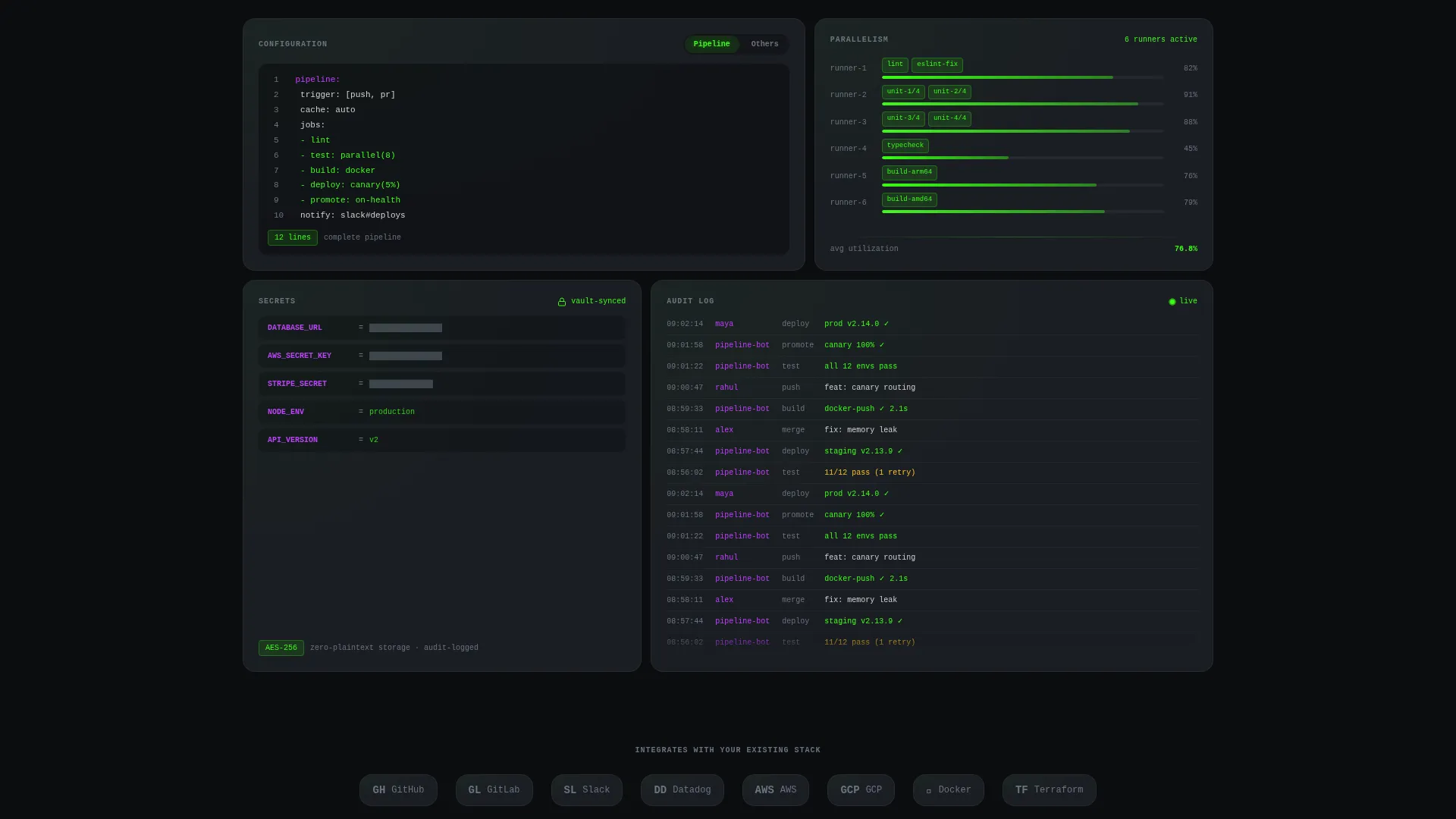 Cloud & DevOps Advanced Professional Website Template