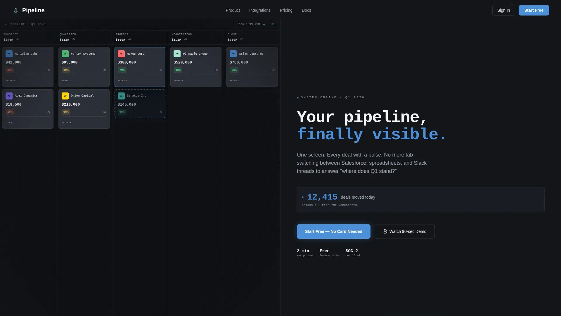 CRM Landing Page Template, Data Command Design