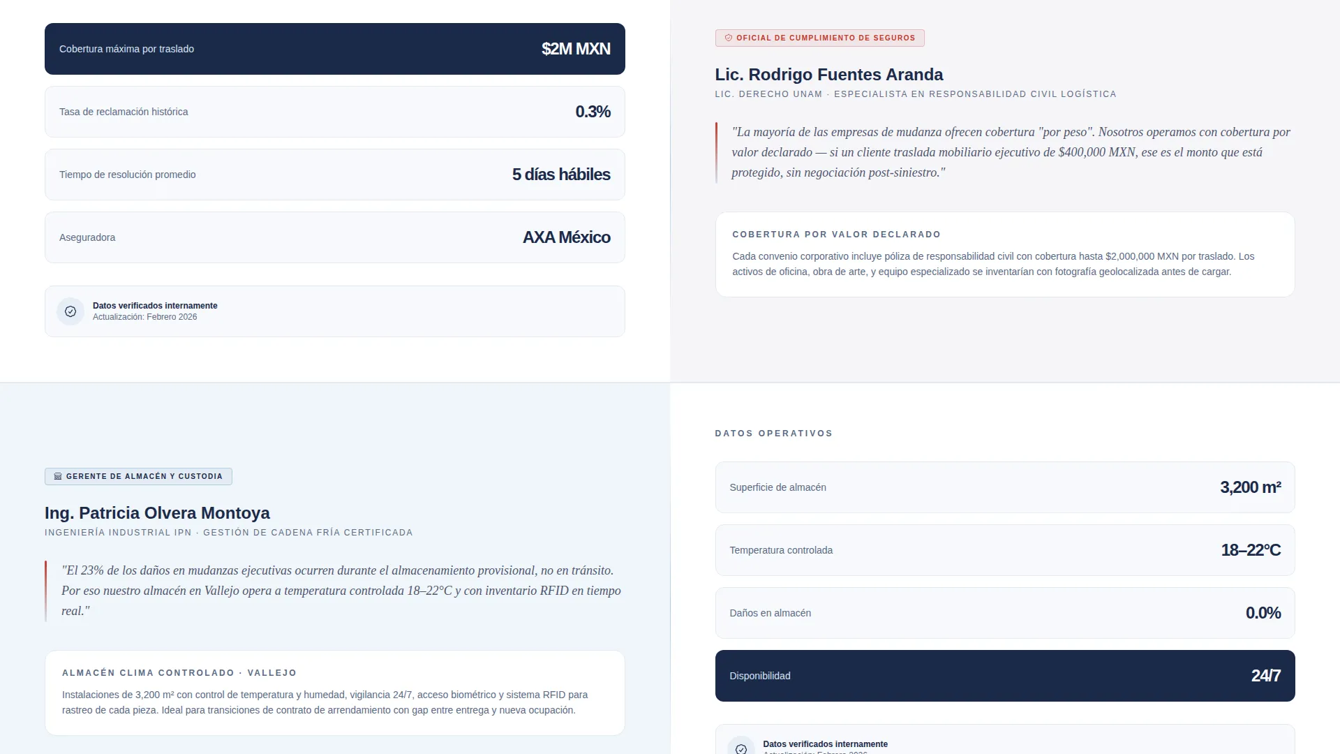 Mexico City Corporate Relocation Landing Page Template