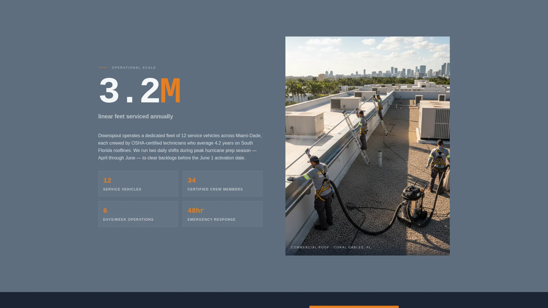 Powerful Guttercleaning | Free Website Template | Rocket
