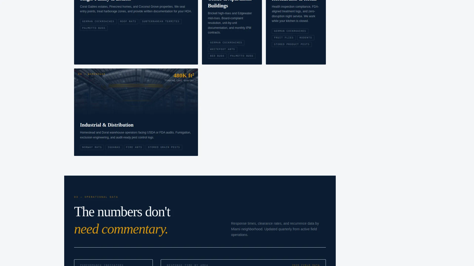 Commanding Pestcontrol | Free Website Template | Rocket