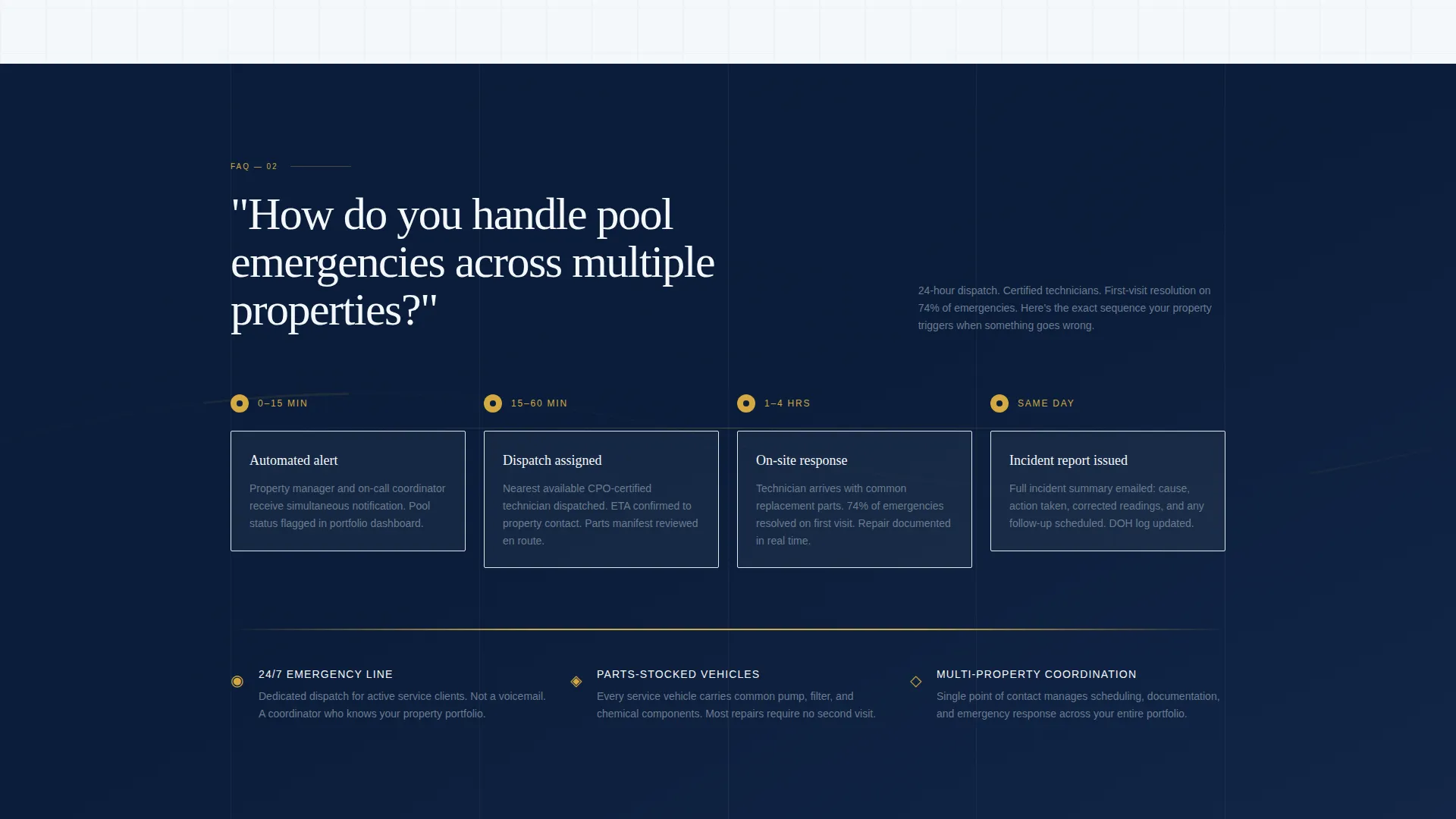 Precision Poolservice | Free Website Template | Rocket