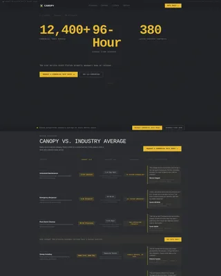Industrial Treeservice | Free Website Template | Rocket